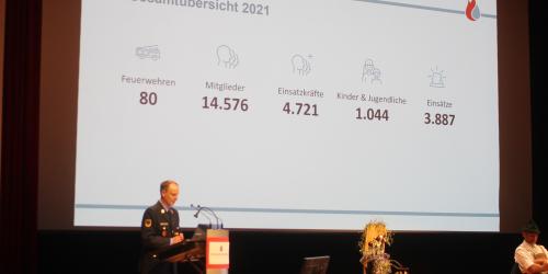 Tag der Feuerwehr 2022A Die Einsatzbilanz 2021 stellte Kreisbrandrat Christof Grundner beim Tag der Feuerwehr vor, zu dem der Kreisfeuerwehrverband nach Traunreut ins k1 eingeladen hatte. (Foto: Volk)